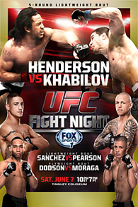 UFC Fight Night 42 Albuquerque